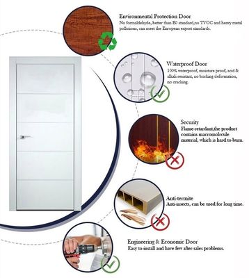 Harga yang bagus Lukisan WPC Pintu tahan kelembaban tahan lama pintu interior dengan isolasi panas yang sangat baik dan desain kedap suara untuk ruang modern on line